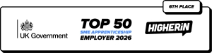 top-50-sme-2026